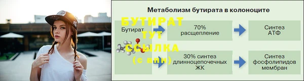 ПСИЛОЦИБИНОВЫЕ ГРИБЫ Михайловск